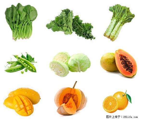 叶黄素有什么功效和作用 - 生活百科 - 邯郸生活社区 - 邯郸28生活网 hd.28life.com