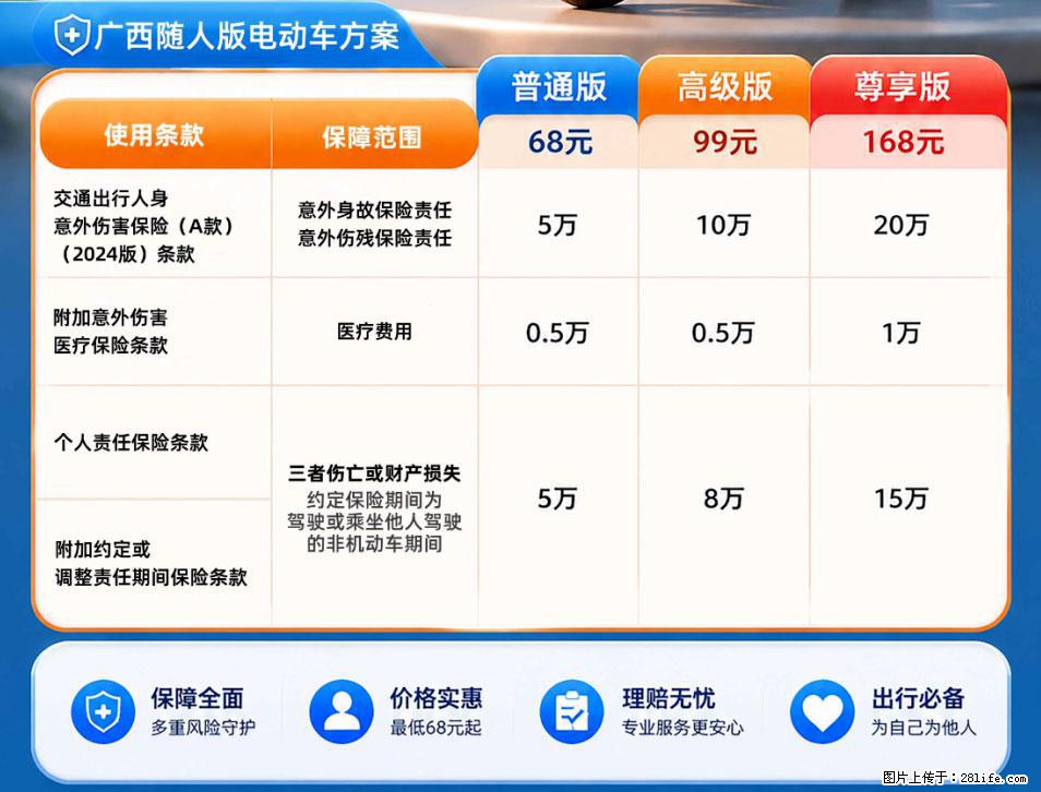【骑行保障】安全骑行，保障随行！电动车专属保险上线啦！ - 邯郸生活资讯 - 邯郸28生活网 hd.28life.com